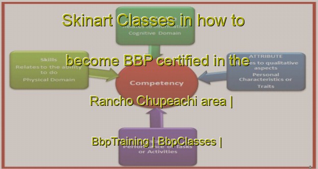Skinart Classes in how to become BBP certified in the Rancho Chupeachi area | BbpTraining | BbpClasses | SkinartTraining-Mexico